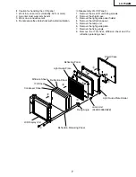 Preview for 7 page of Sharp LC-15A2M Service Manual