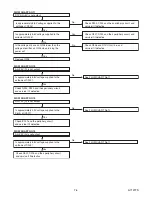 Предварительный просмотр 23 страницы Sharp LC-15AV7U Service Manual