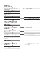 Предварительный просмотр 24 страницы Sharp LC-15AV7U Service Manual