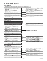 Предварительный просмотр 26 страницы Sharp LC-15AV7U Service Manual