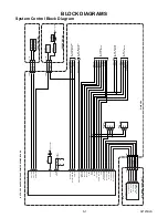 Предварительный просмотр 29 страницы Sharp LC-15AV7U Service Manual