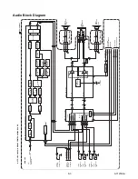 Предварительный просмотр 31 страницы Sharp LC-15AV7U Service Manual