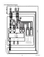 Предварительный просмотр 32 страницы Sharp LC-15AV7U Service Manual