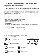 Предварительный просмотр 36 страницы Sharp LC-15AV7U Service Manual