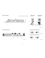 Предварительный просмотр 50 страницы Sharp LC-15AV7U Service Manual