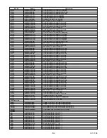 Предварительный просмотр 64 страницы Sharp LC-15AV7U Service Manual