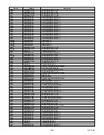 Предварительный просмотр 65 страницы Sharp LC-15AV7U Service Manual