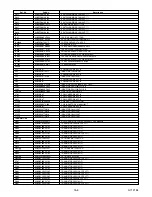 Предварительный просмотр 66 страницы Sharp LC-15AV7U Service Manual