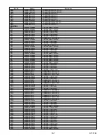 Предварительный просмотр 67 страницы Sharp LC-15AV7U Service Manual