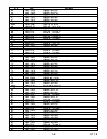 Предварительный просмотр 68 страницы Sharp LC-15AV7U Service Manual