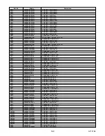 Предварительный просмотр 69 страницы Sharp LC-15AV7U Service Manual