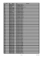 Предварительный просмотр 70 страницы Sharp LC-15AV7U Service Manual