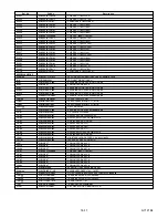 Предварительный просмотр 71 страницы Sharp LC-15AV7U Service Manual