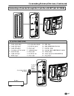 Предварительный просмотр 49 страницы Sharp LC-15B2E Operation Manual