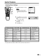 Предварительный просмотр 17 страницы Sharp LC-15B2EA Operation Manual