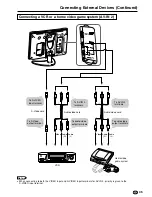 Предварительный просмотр 47 страницы Sharp LC-15B2EA Operation Manual