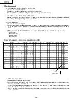 Preview for 10 page of Sharp LC-15B2H Service Manual