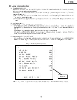 Preview for 11 page of Sharp LC-15B2H Service Manual