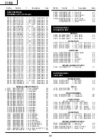 Preview for 36 page of Sharp LC-15B2H Service Manual