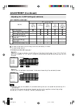 Preview for 31 page of Sharp LC-15B2U Operation Manual