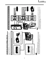 Preview for 7 page of Sharp LC-15B2U Service Manual