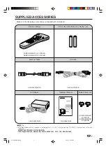 Предварительный просмотр 7 страницы Sharp LC-15B4U Operation Manual