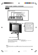 Предварительный просмотр 11 страницы Sharp LC-15B4U Operation Manual