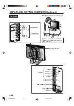 Предварительный просмотр 12 страницы Sharp LC-15B4U Operation Manual