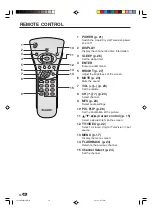 Предварительный просмотр 14 страницы Sharp LC-15B4U Operation Manual