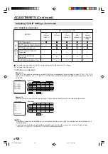 Предварительный просмотр 38 страницы Sharp LC-15B4U Operation Manual