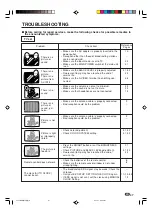 Предварительный просмотр 47 страницы Sharp LC-15B4U Operation Manual