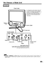 Предварительный просмотр 10 страницы Sharp LC-15C2E Operation Manual