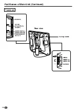 Предварительный просмотр 11 страницы Sharp LC-15C2E Operation Manual