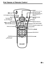 Предварительный просмотр 12 страницы Sharp LC-15C2E Operation Manual