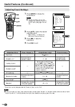 Предварительный просмотр 17 страницы Sharp LC-15C2E Operation Manual