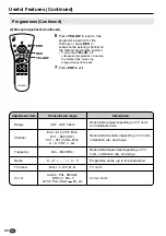 Предварительный просмотр 25 страницы Sharp LC-15C2E Operation Manual