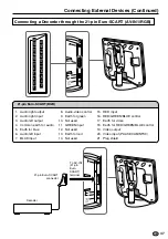 Предварительный просмотр 48 страницы Sharp LC-15C2E Operation Manual