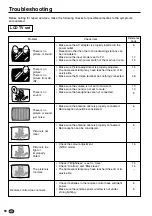 Предварительный просмотр 51 страницы Sharp LC-15C2E Operation Manual