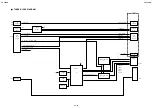 Предварительный просмотр 21 страницы Sharp LC-15C2E Service Manual