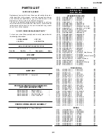 Предварительный просмотр 38 страницы Sharp LC-15C2E Service Manual