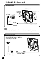 Предварительный просмотр 7 страницы Sharp LC-15C2HA Operation Manual