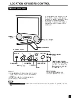 Preview for 8 page of Sharp LC-15C2HA Operation Manual