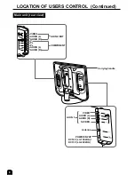 Предварительный просмотр 9 страницы Sharp LC-15C2HA Operation Manual