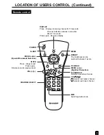 Preview for 10 page of Sharp LC-15C2HA Operation Manual