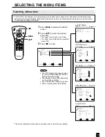 Предварительный просмотр 14 страницы Sharp LC-15C2HA Operation Manual