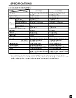 Preview for 30 page of Sharp LC-15C2HA Operation Manual