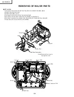 Preview for 10 page of Sharp LC-15L1US Service Manual