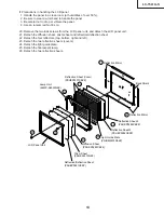 Preview for 13 page of Sharp LC-15L1US Service Manual