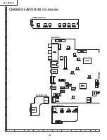 Preview for 32 page of Sharp LC-15L1US Service Manual