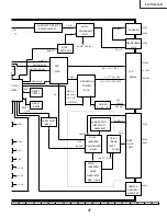 Preview for 37 page of Sharp LC-15L1US Service Manual